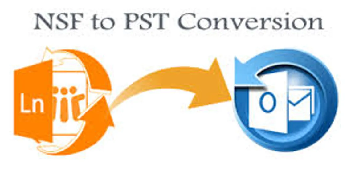 Convert Lotus Notes data to Outlook with NSF to PST Conversion software